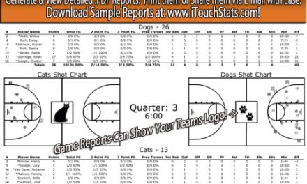 iTouchStats Basketball Review
